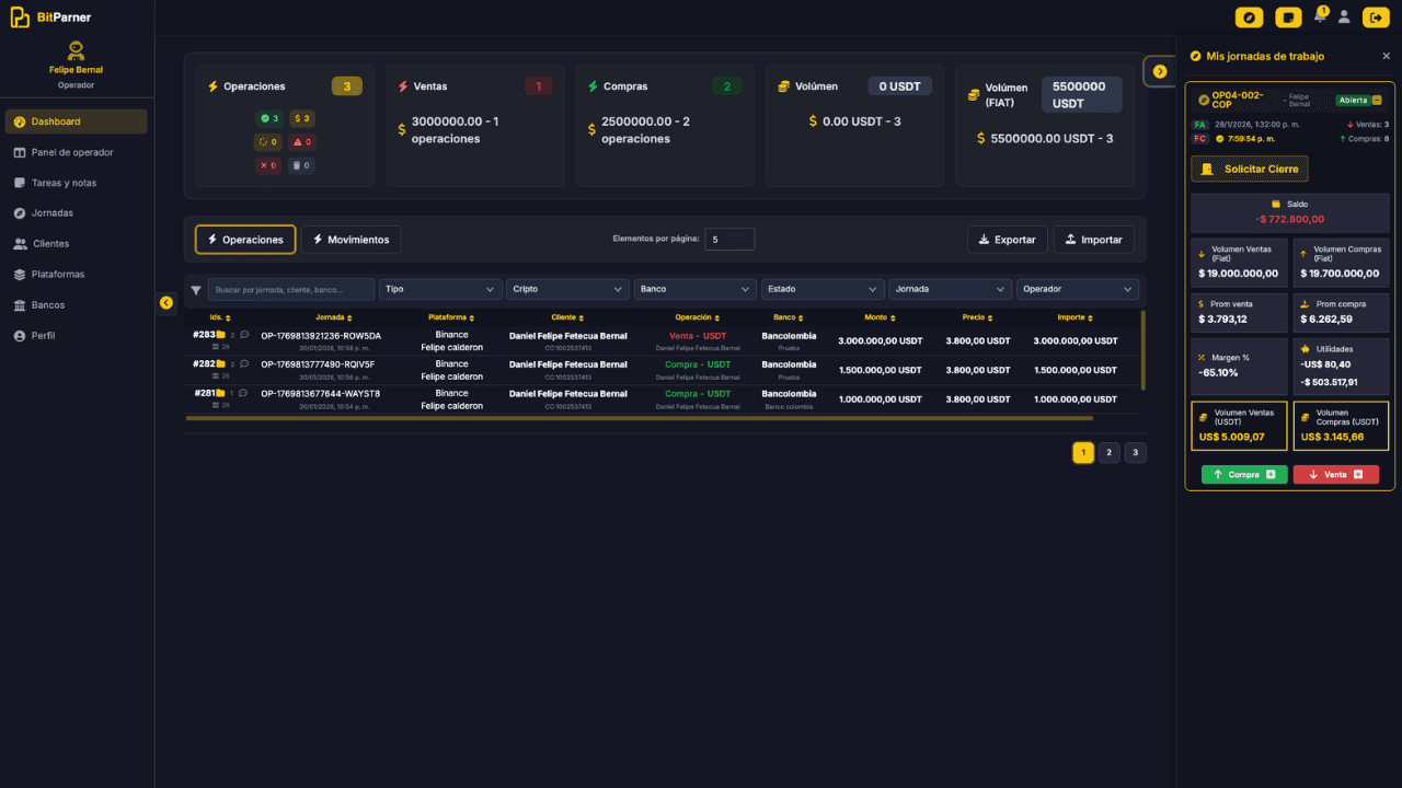 Bitpartner